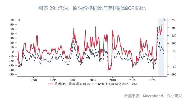 最新通胀数据揭示全球经济动态与挑战