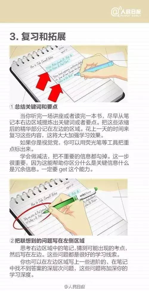 最新记笔记，探索高效笔记方法，助力个人成长与知识管理