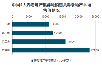 快评 第277页