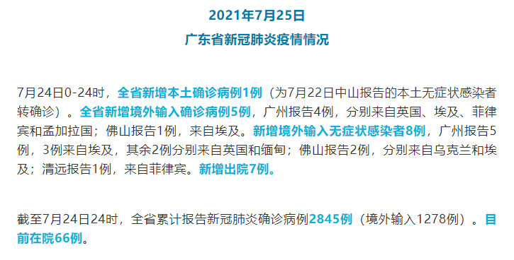 中山肺炎最新情况分析