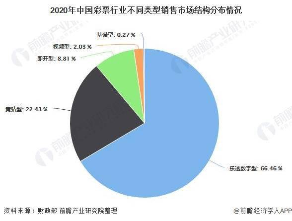 中亚地区最新疫情形势分析