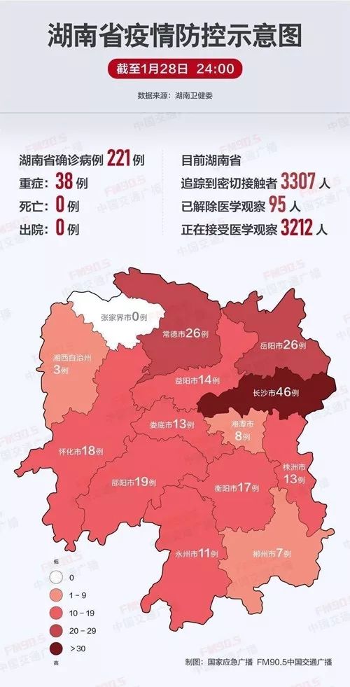 史海 第265页