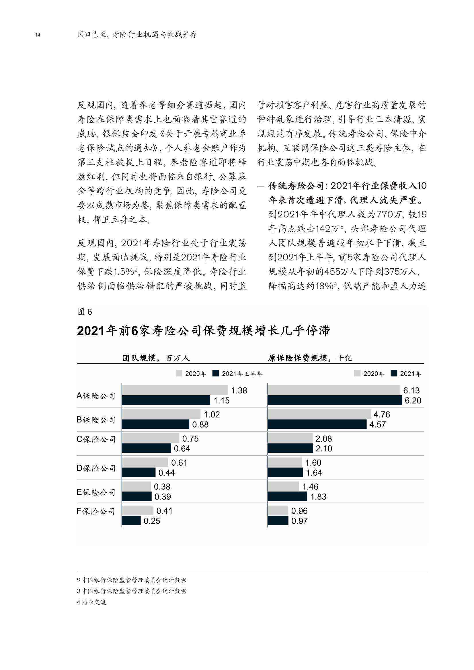 最新调研情况揭示行业发展趋势与机遇