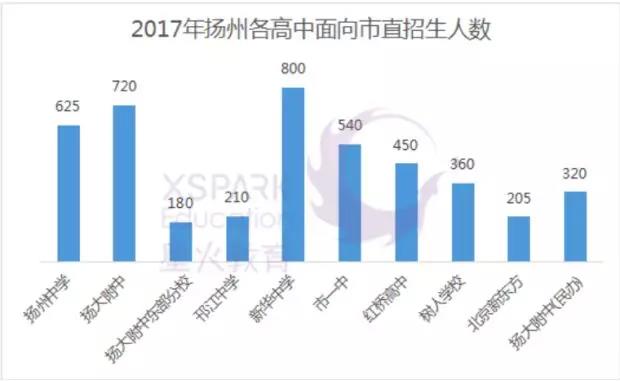 史海 第255页