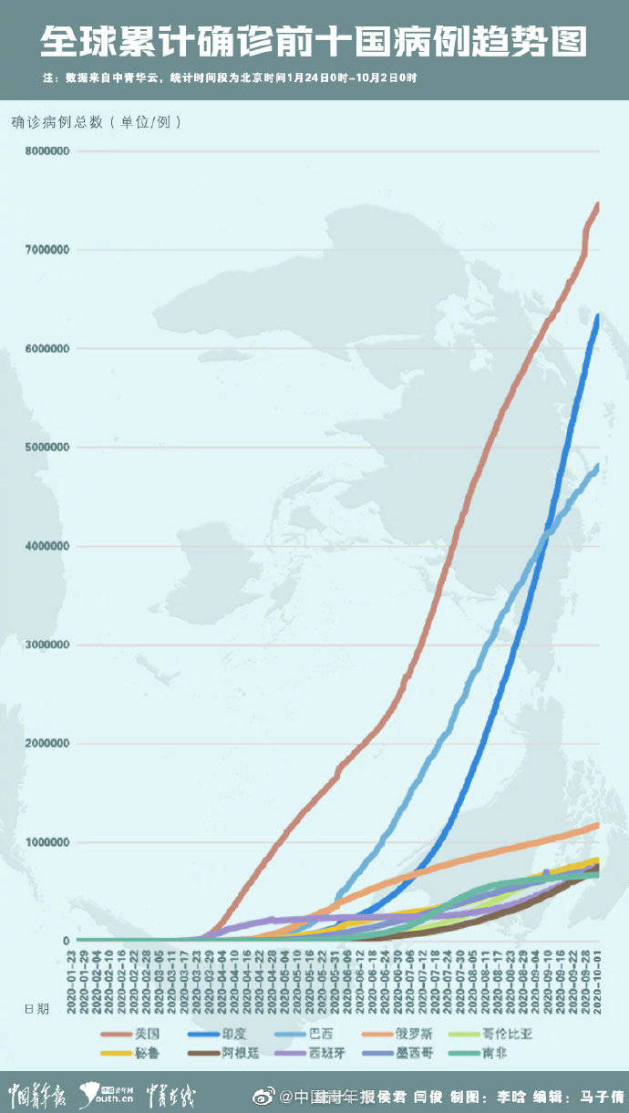 最新动态流感，全球关注与应对策略