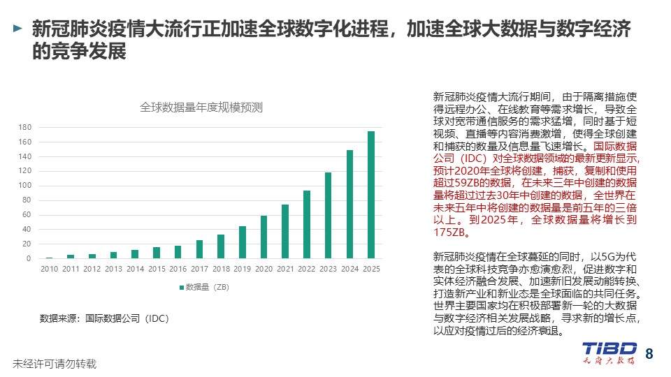 最新肺炎实情，全球视野下的疫情进展与应对策略