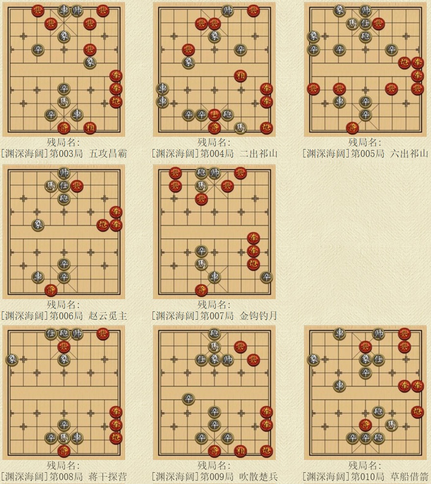 象棋残局最新探索与策略分析