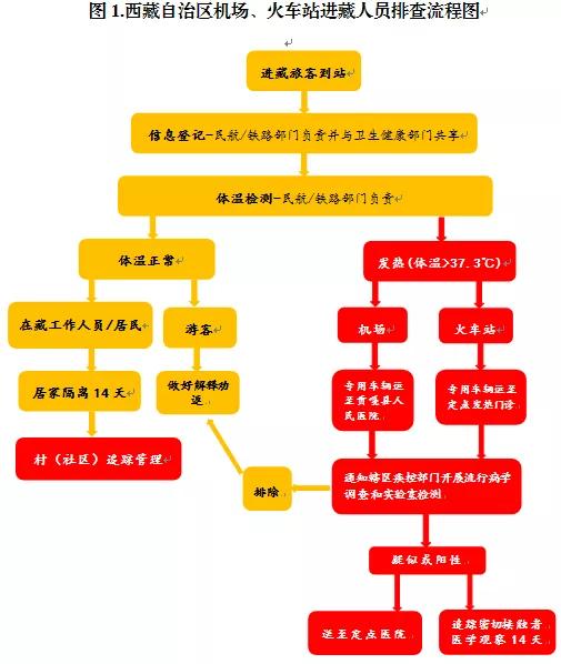 肺炎最新统计，全球疫情现状与未来展望