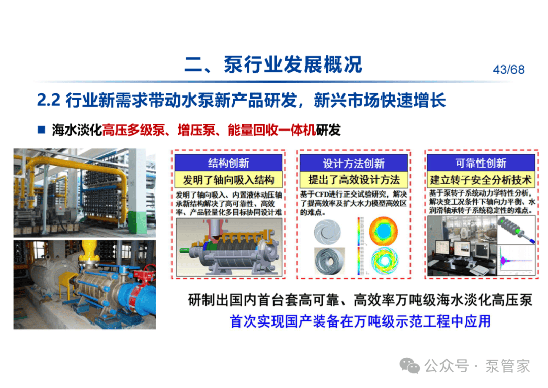 最新小水泵，技术革新与应用前景