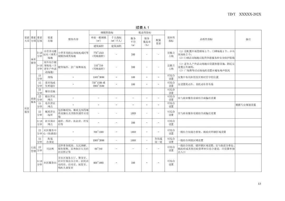 最新灭火车，技术革新与未来展望