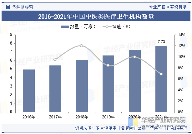 最新九大趋势引领未来发展，探索未知领域的无限可能