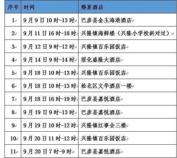 泸州最新病例，疫情防控下的城市挑战与应对策略