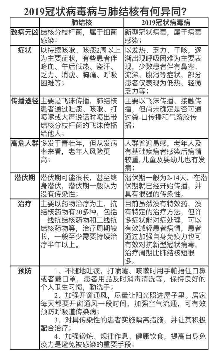 焦作最新确诊情况分析报告