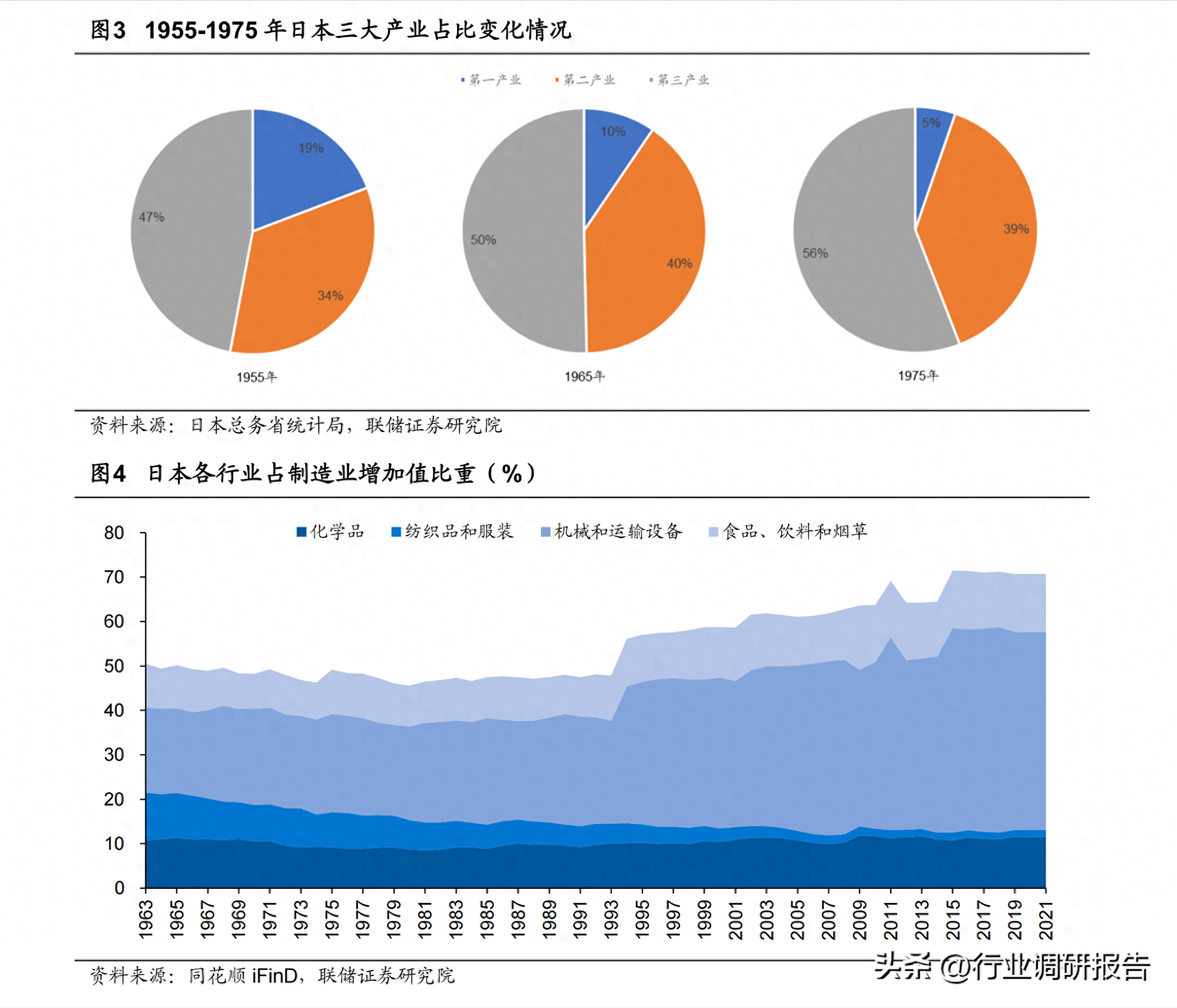 日本与上海最新发展动态，深度探析与前景展望