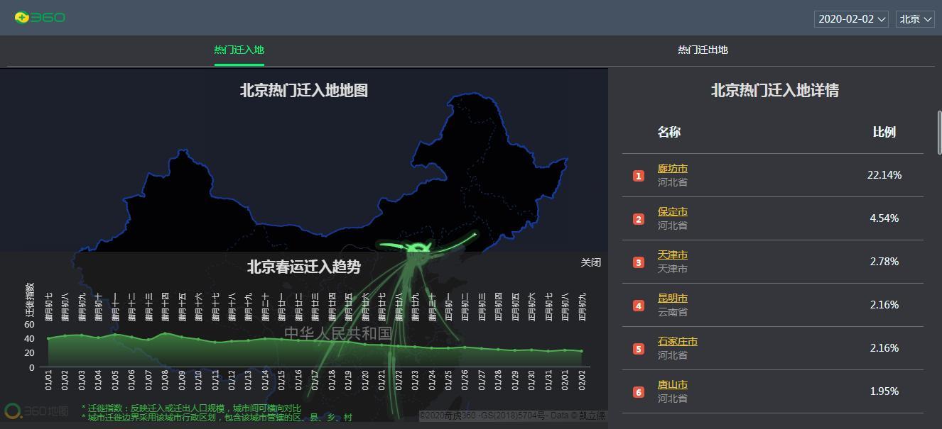 天津最新返程，探索城市的魅力与变迁