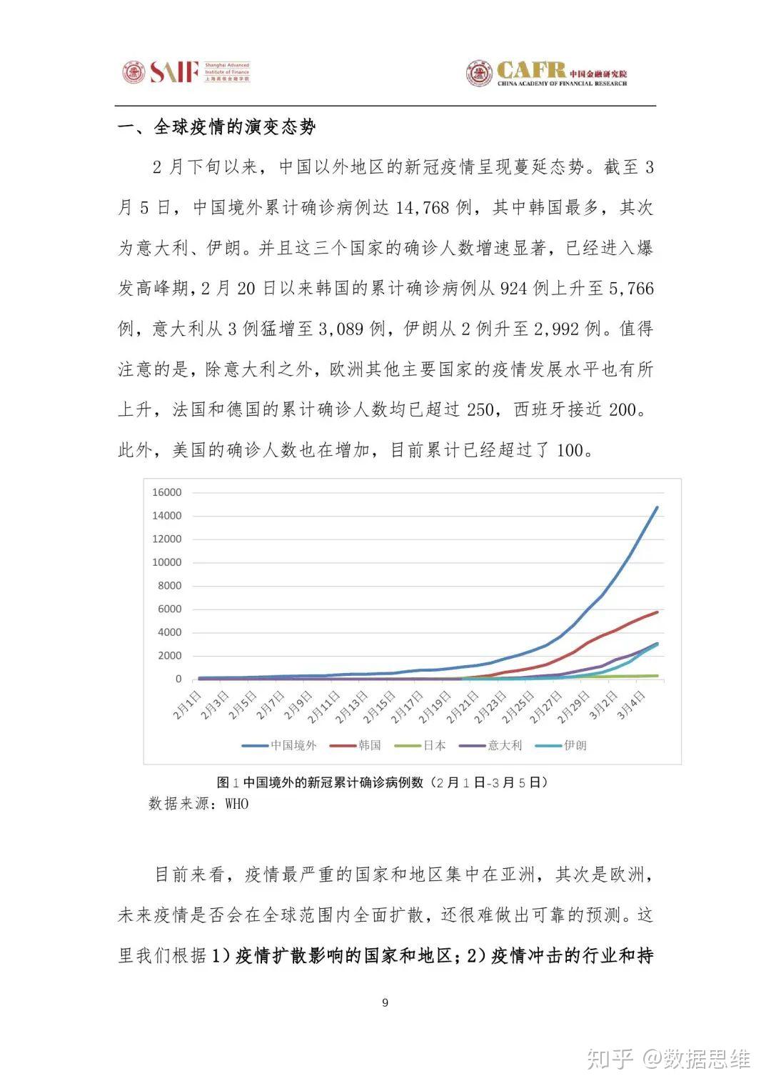 最新情报消息，揭示全球最新动态与趋势