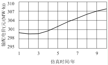 黄频最新的动态与影响