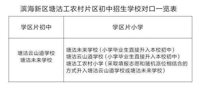 滨海最新规定，塑造可持续未来的关键措施