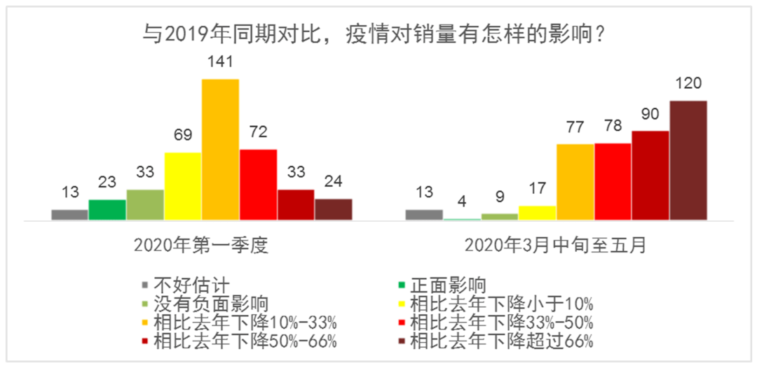 最新疫情热点深度解析