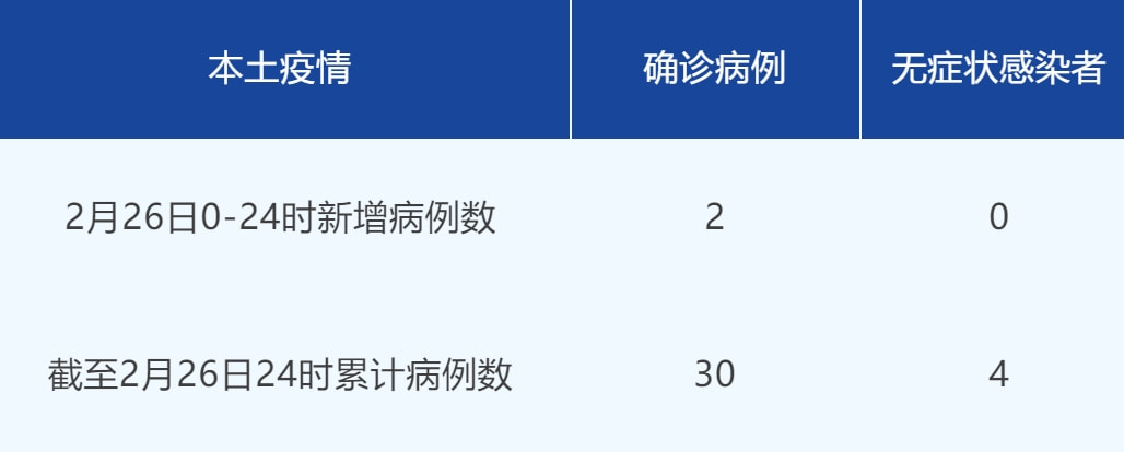 最新病历排名，揭示全球疾病趋势与应对策略