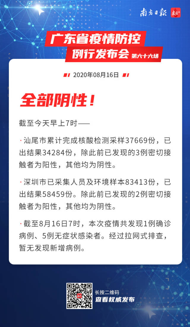 阳春疫情最新动态，坚定信心，共克时艰