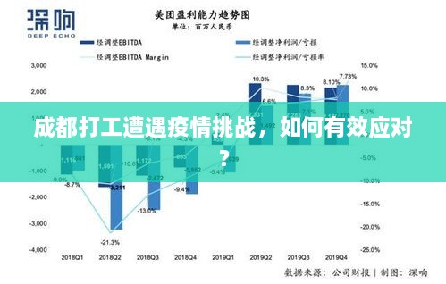 最新疫情返工，挑战与应对策略