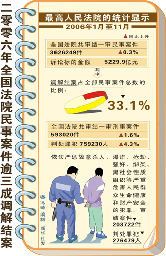 最新公安案件深度解析