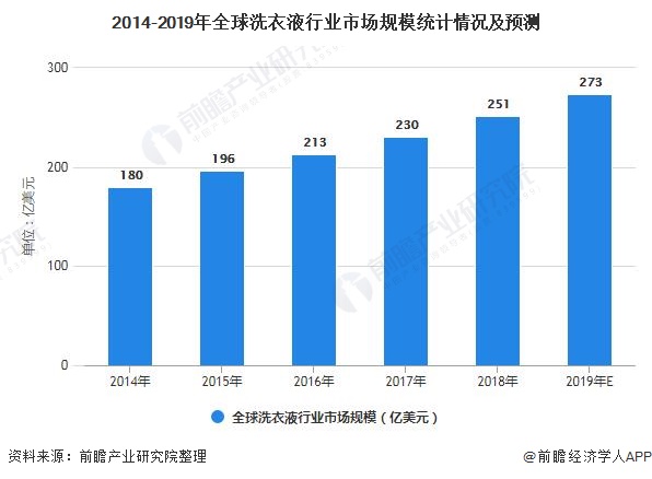 最新数据全球，全球趋势的深度解析