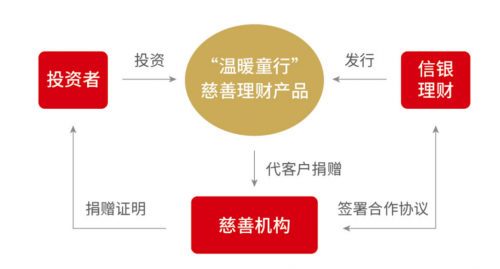 最新财务课题，探究企业财务管理的挑战与创新策略