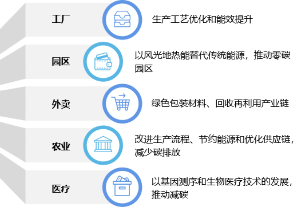 最新直销分配模式，重塑行业格局的关键力量