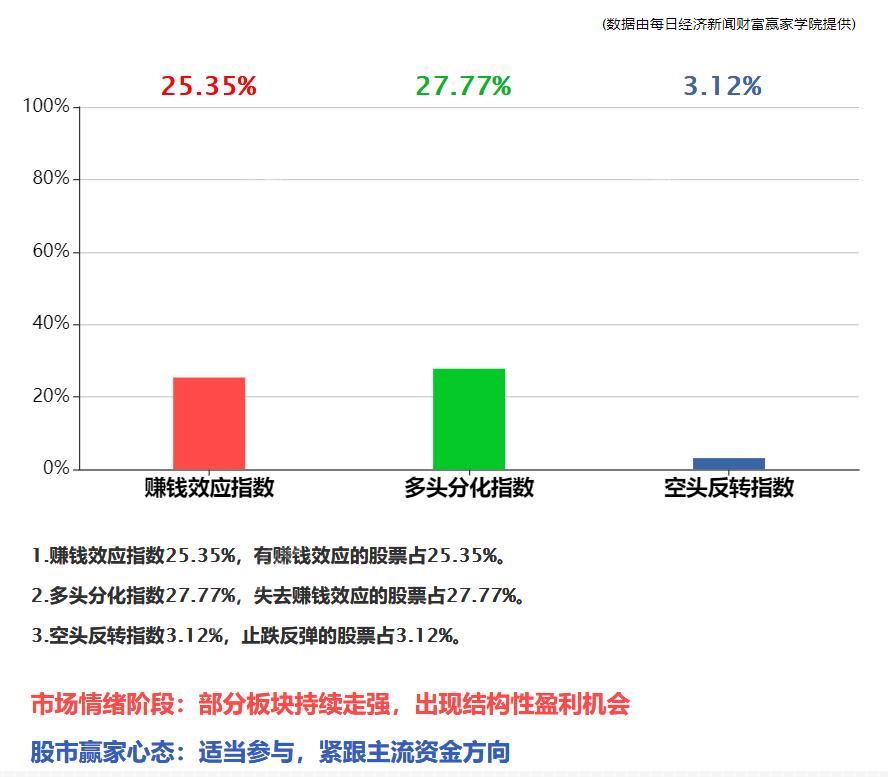 最新病例新闻，全球疫情动态及应对策略