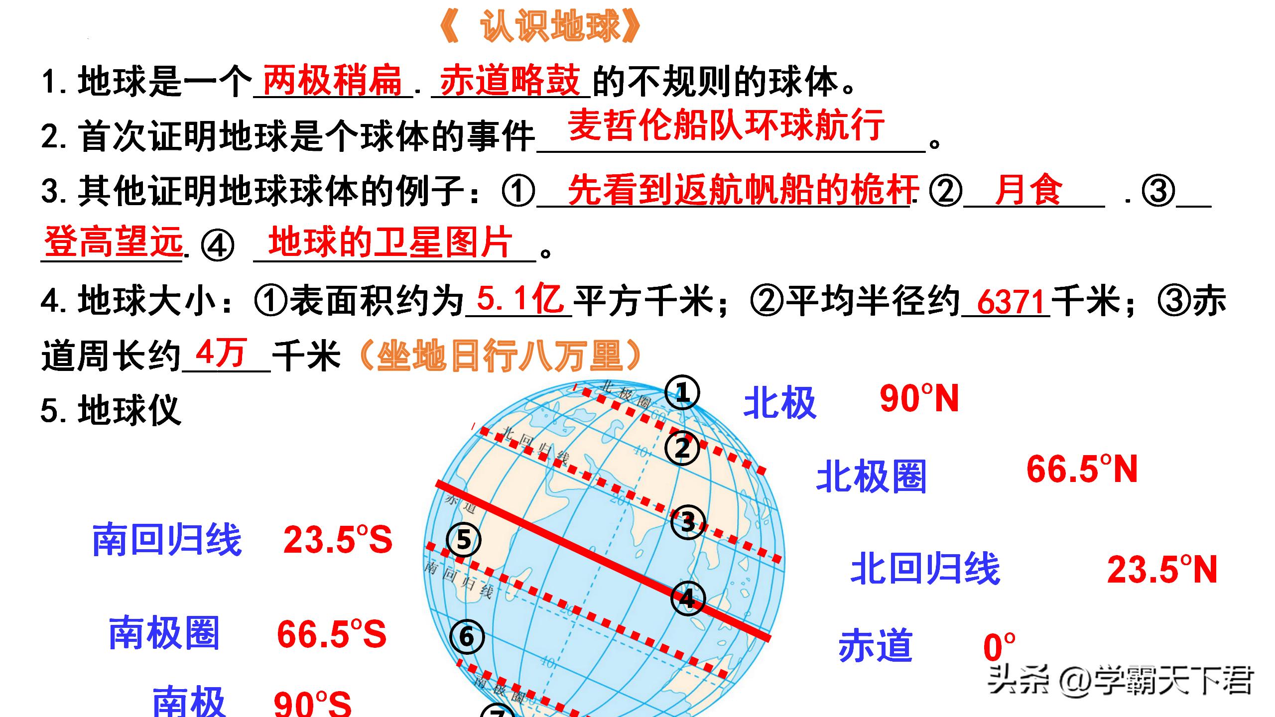 最新考点直播，掌握关键信息，助力高效备考