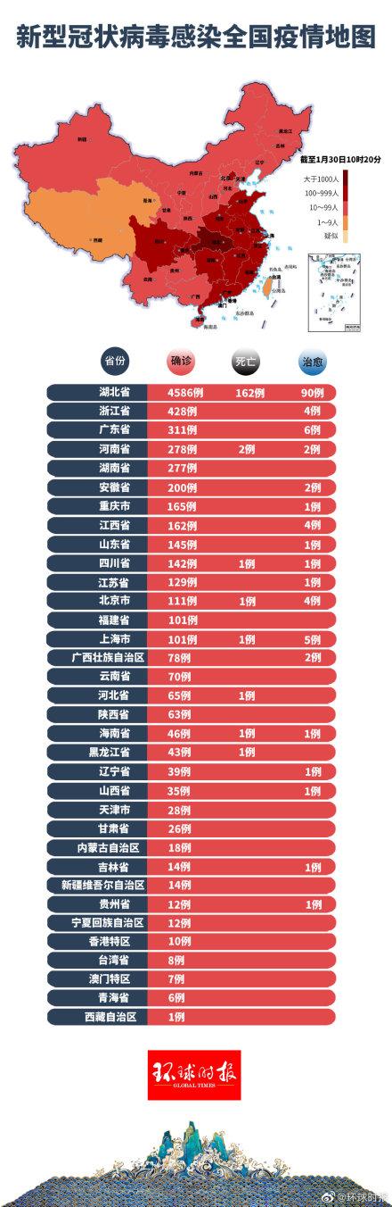 黔南最新疫情动态分析