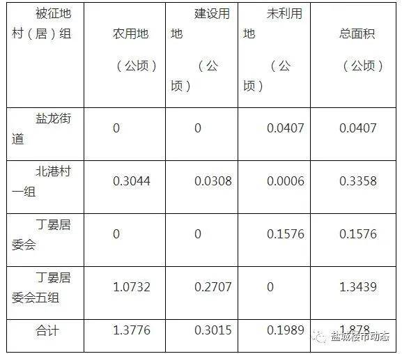 泰最新疫情，挑战与应对策略