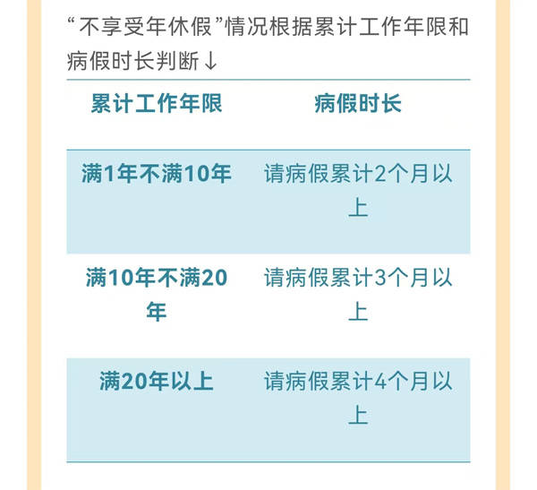 最新年假延期政策深度解读