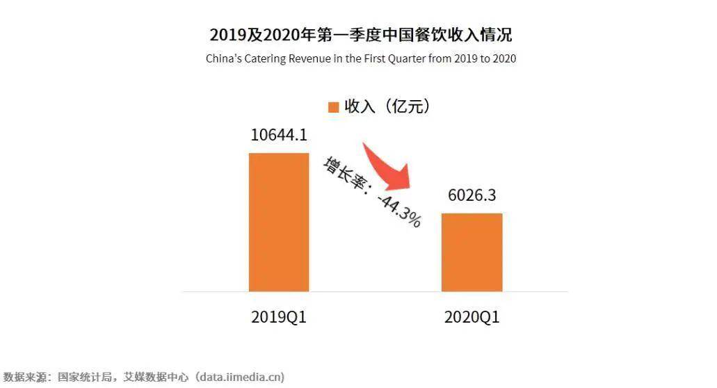 最新发布，驾校改革与发展趋势