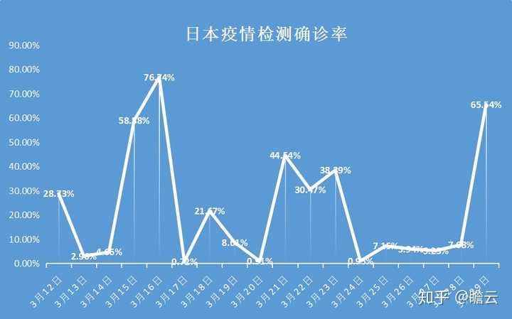 日本最新疫情影响，挑战与应对策略