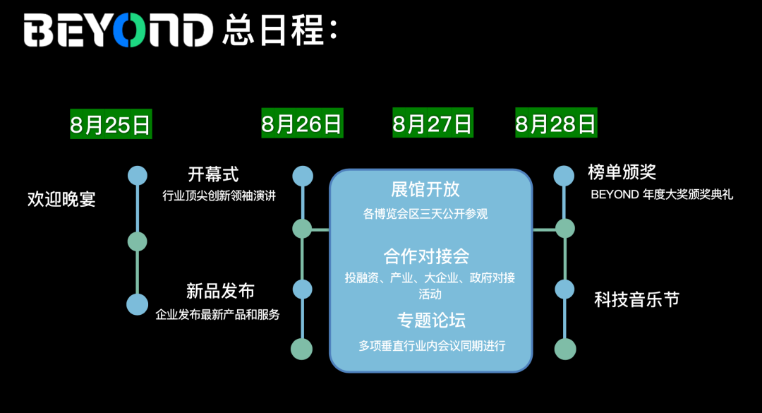 大本营最新动态，引领时代变革的前沿阵地