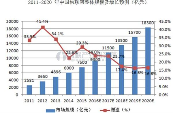 最新职业趋势，探索十六种新兴职业领域及其前景展望（XXXX年）