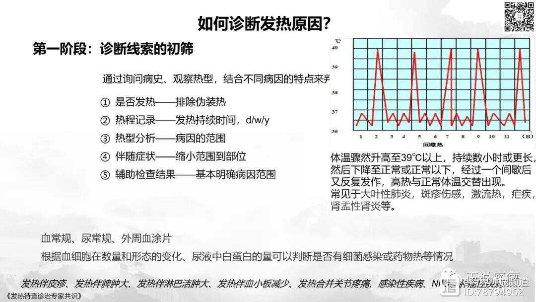 全国最新发热现象研究