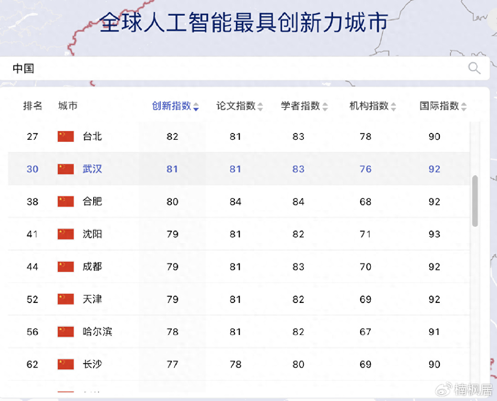 最新正规排名，揭示各领域顶尖实力的较量