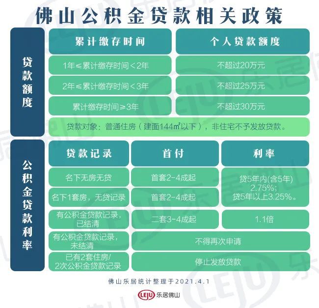 购房最新税费，政策调整与应对策略