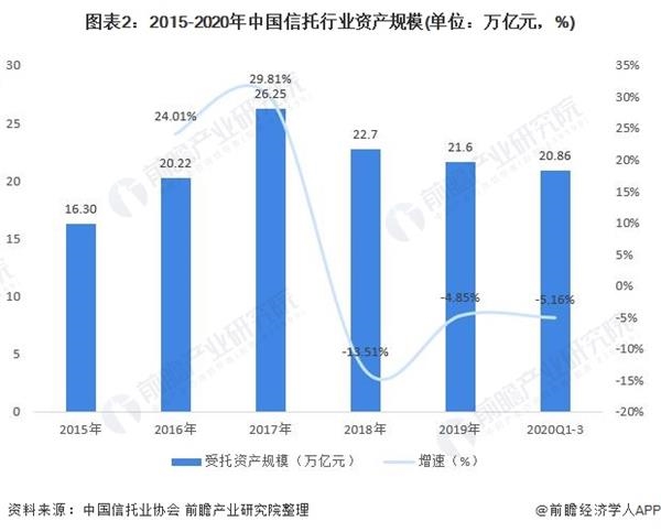 最新工作信息概览，行业趋势、机会与挑战