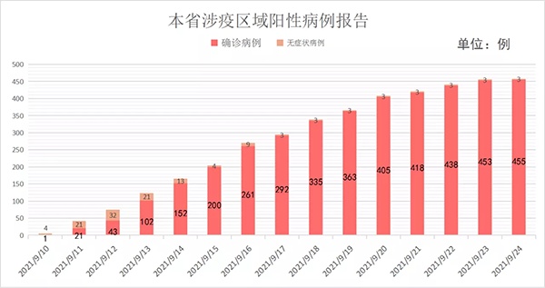 最新疫情反杭，挑战与应对策略